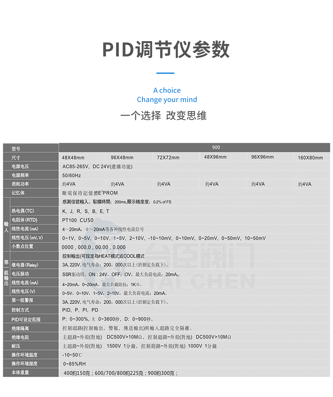 PID控制儀表